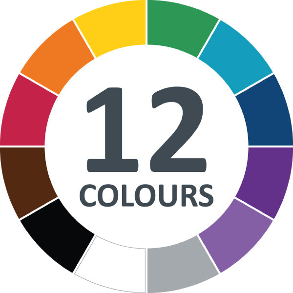 Colour Coding Systems: An Essential Tool